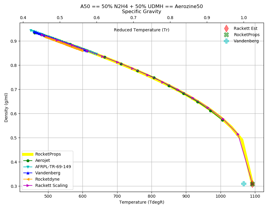 _images/A50_SG.png