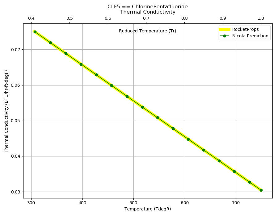 _images/CLF5_Cond.png