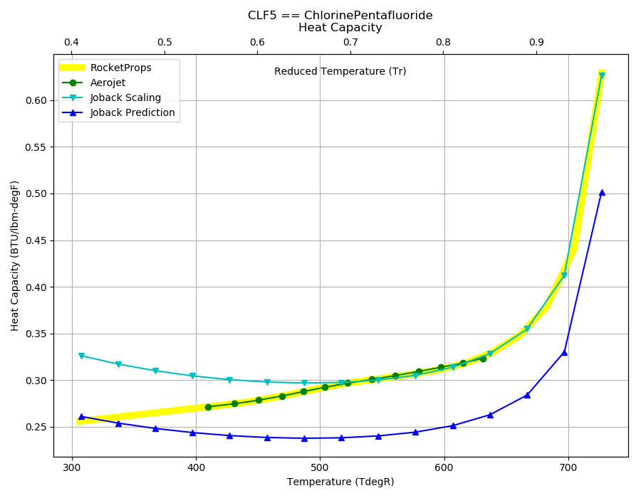 _images/CLF5_Cp.png