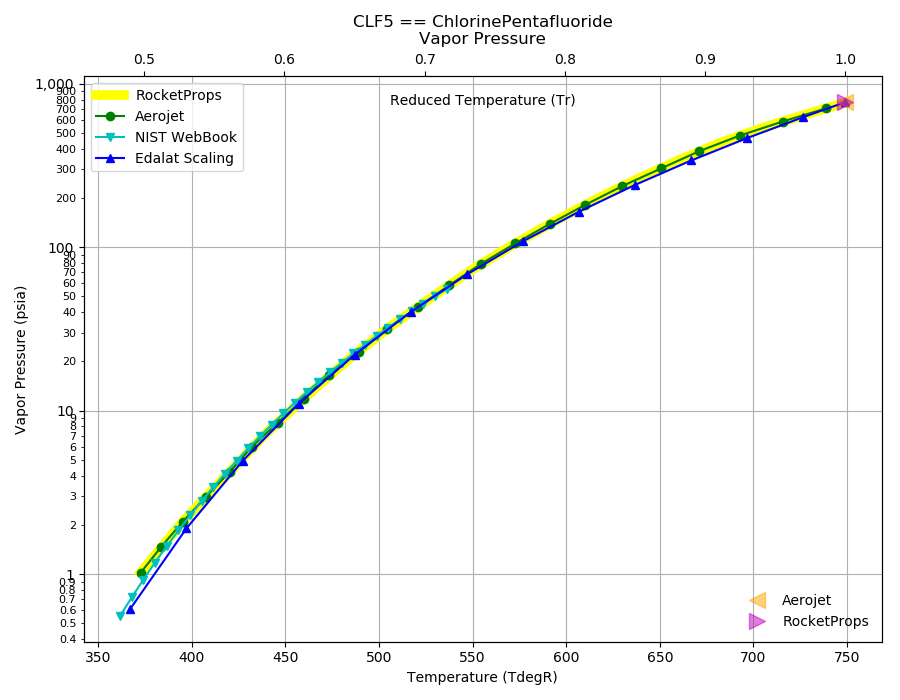 _images/CLF5_Psat.png