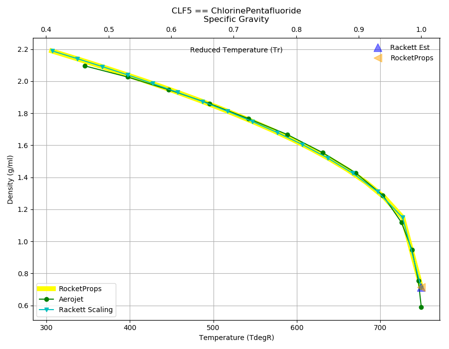 _images/CLF5_SG.png
