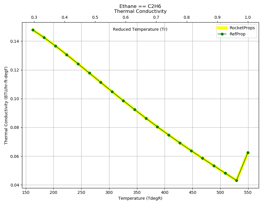 _images/Ethane_Cond.png
