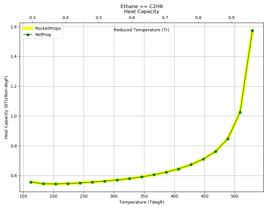 _images/Ethane_Cp.png