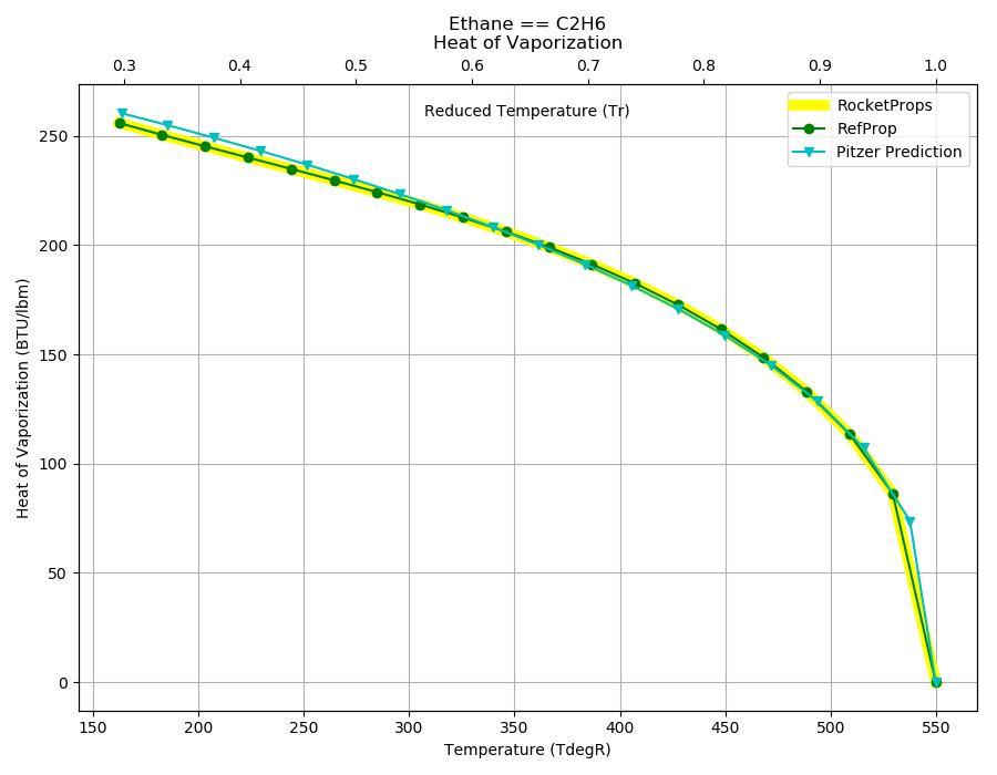 _images/Ethane_Hvap.png