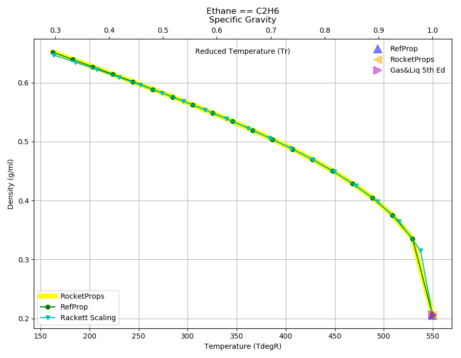 _images/Ethane_SG.png