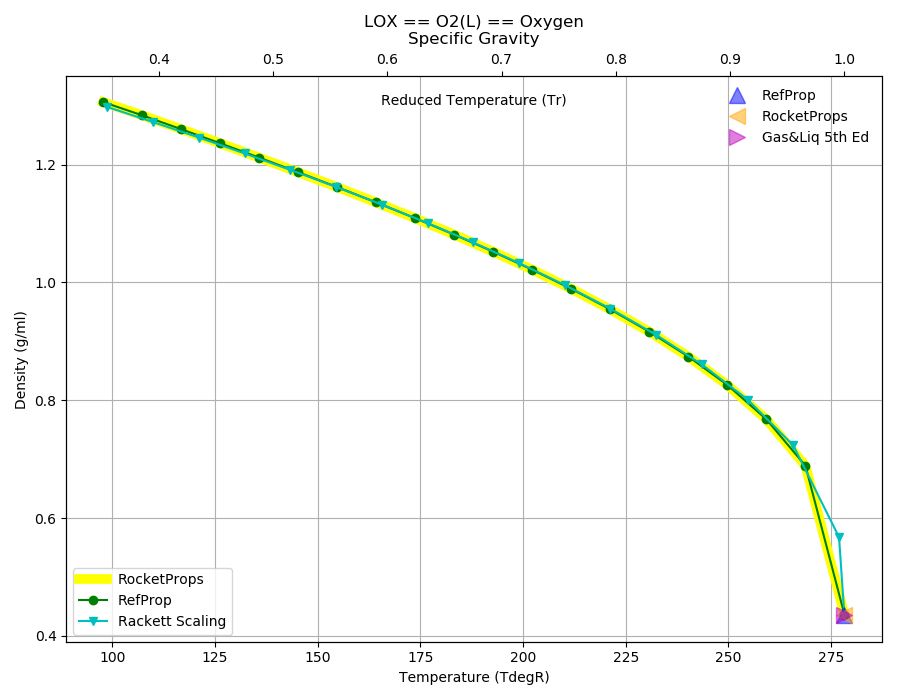 _images/LOX_SG.png