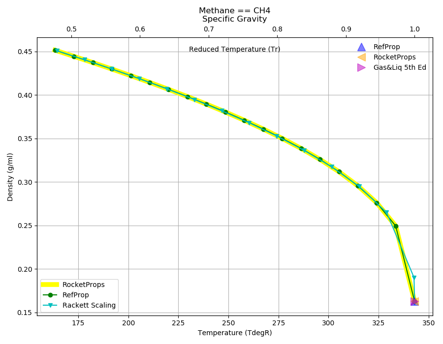 _images/Methane_SG.png