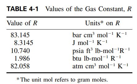 _images/table_4-1.jpg